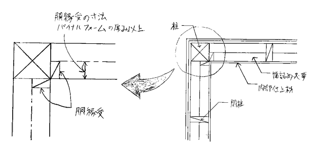 施工資料 壁 断熱建材パイナルフォーム