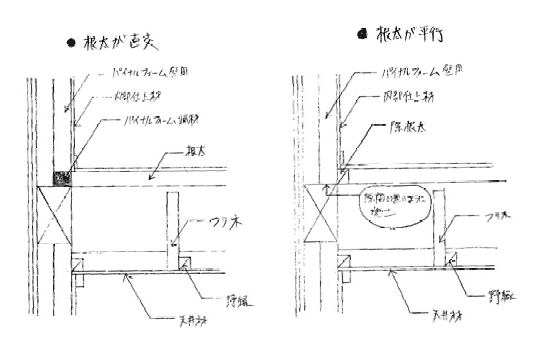 施工資料 壁 断熱建材パイナルフォーム